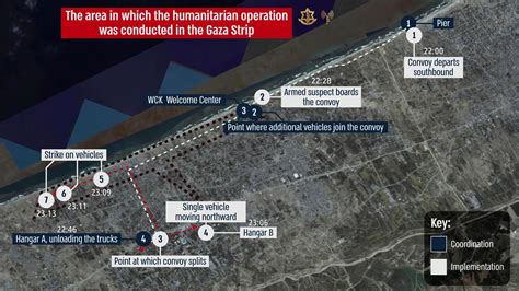 Israel says deadly Gaza aid convoy strike was a 'grave mistake', .
